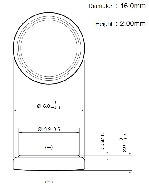 Dimensions of the CR1620 Battery